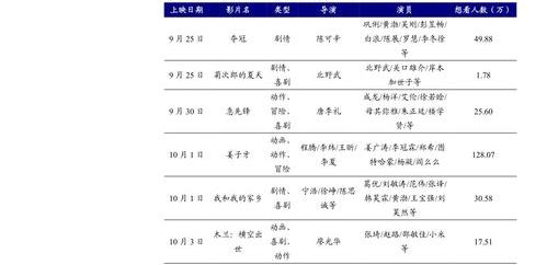 r5-3600和i7-8700哪个好 装机配置单表格