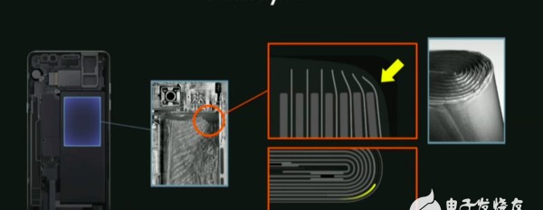 三星Note7手机爆炸原因：内部检测原理分析 附图