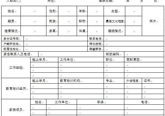 公司员工入职申请表模板软件介绍，公司员工入职申请表模板