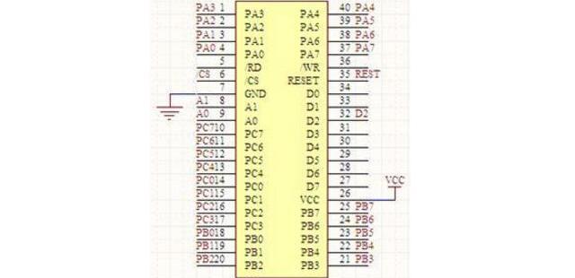 8255芯片中文资料汇总 8255引脚图及功能 工作原理及应用电路