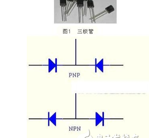 三极管如何测量好坏，三极管的测量方法详解