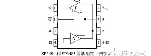 sp3485电路，sp3485引脚图及功能