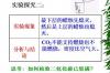 一些关于CO2的化学方程式 二氧化碳的所有方程式