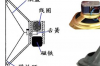 舌簧喇叭的原理，舌簧喇叭是低阻喇叭还是高阻喇叭