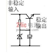 稳压3极管的作用和工作原理，关于稳压三极管电路的工作分析