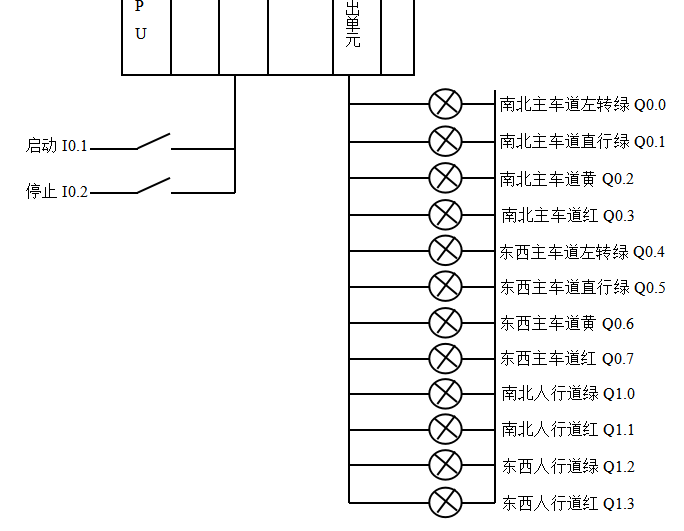 经典plc应用实例，经典的PLC程序实例