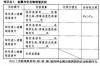 金属的化学性质说课稿 金属的化学性质教学设计