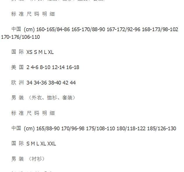 欧洲码和中国码服装对照表软件介绍，欧洲码和中国码服装对照表