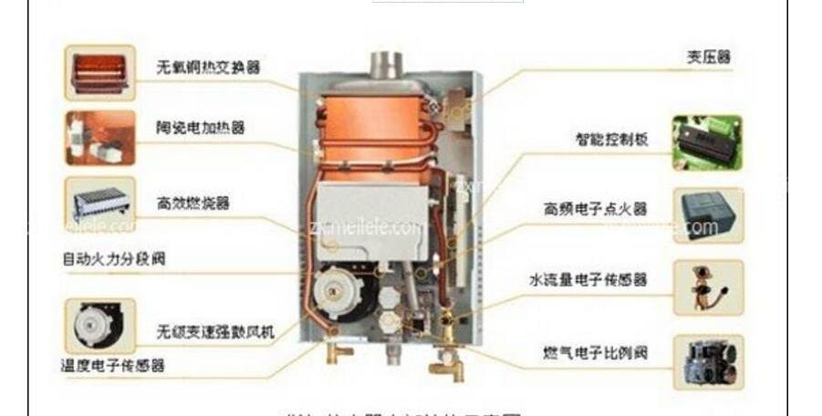 燃气热水器点火器的原理分析，燃气热水器电路原理图