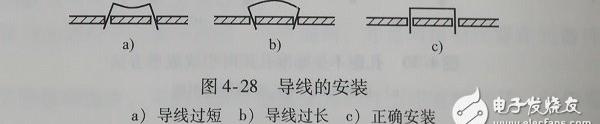 电子器件引线成型有哪些要求，电子元器件的引线成型的目的与要求