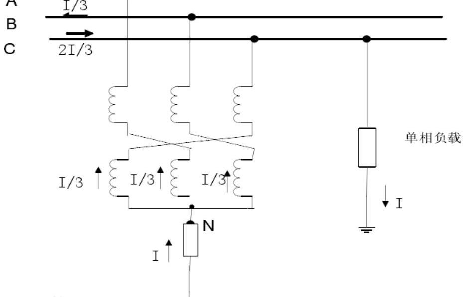 站用接地变压器的原理及作用，接地变压器的原理及作用