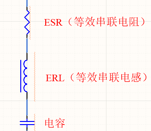 滤波电容怎么选，选多大容值