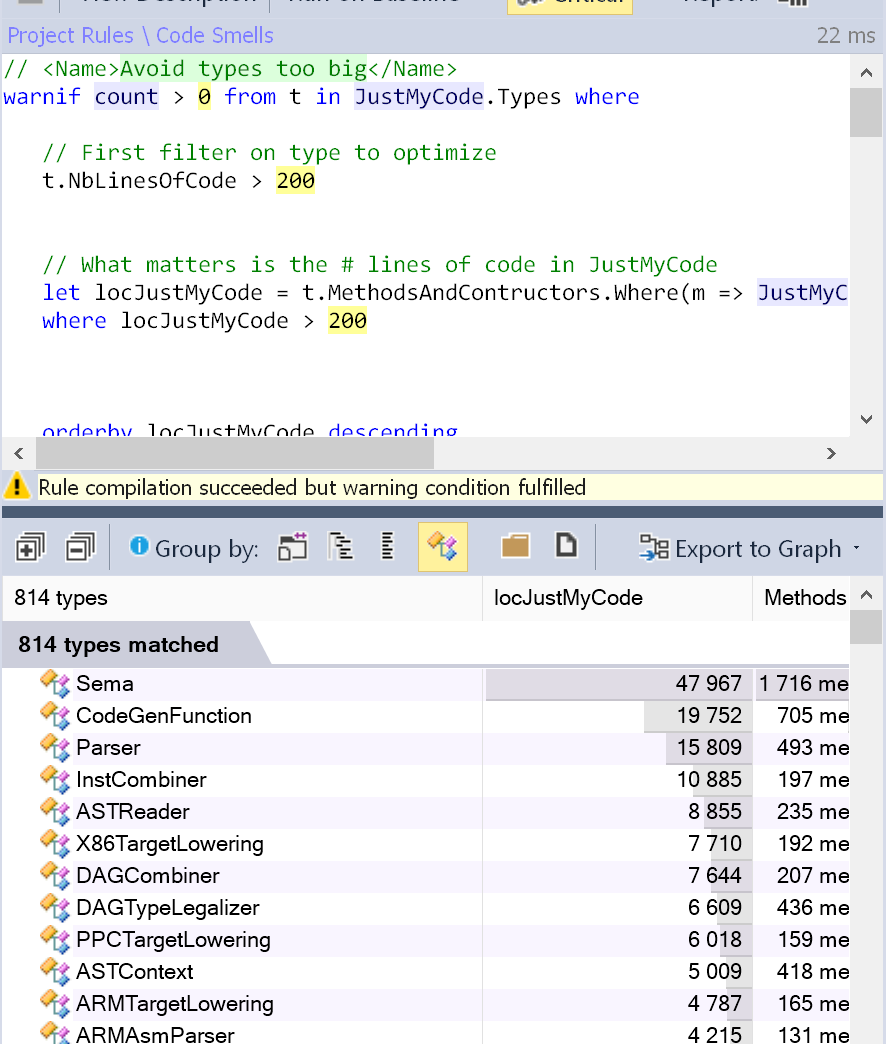 c++必背代码，写好C++代码需要遵循的10个最佳实践