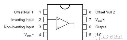 op07cd引脚图，op07引脚图及其功能介绍