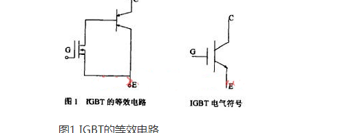 什么是igbt模块，igbt起什么作用