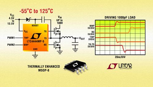 LTC4444-5，100V同步MOSFET驱动器