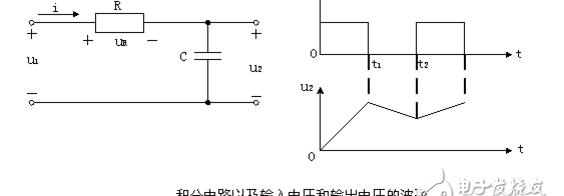 积分电路的应用，积分电路的特点及应用