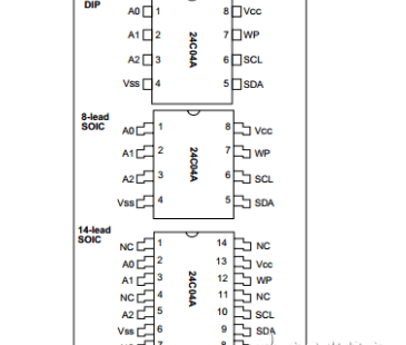 24c04a引脚功能图，24c04引脚功能