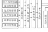 计算机软硬件技术基础是什么，计算机软硬件基础知识