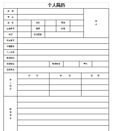 个人履历表空白模板软件介绍，个人履历表空白模板