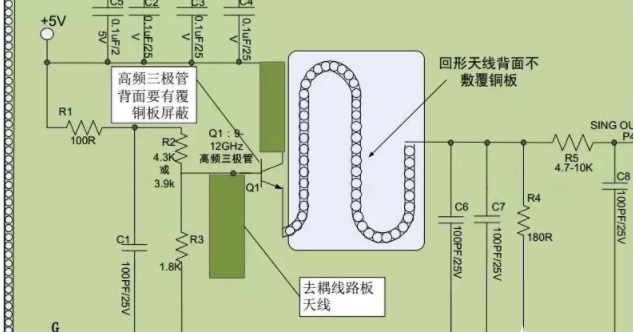 雷达感应模块的工作原理及特点有哪些，雷达感应模块的工作原理及特点