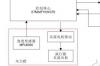 风力摆pid调节，风力摆控制系统_风力摆系统结构图解