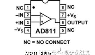 ad811中文资料，ad811介绍