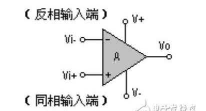 lm324介绍，lm324中文资料详解