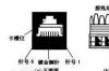 rj45网口图片，rj45网口是什么，rj45网口详解