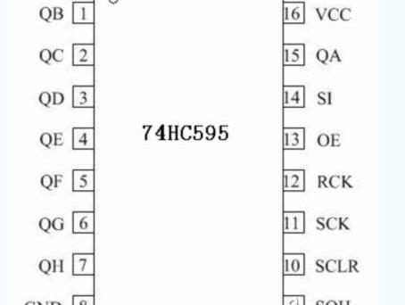 74hc595引脚图及功能，74hc595引脚功能介绍