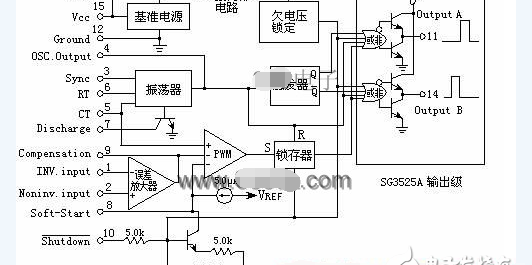 sg3525an引脚功能，sg3525引脚功能及工作原理