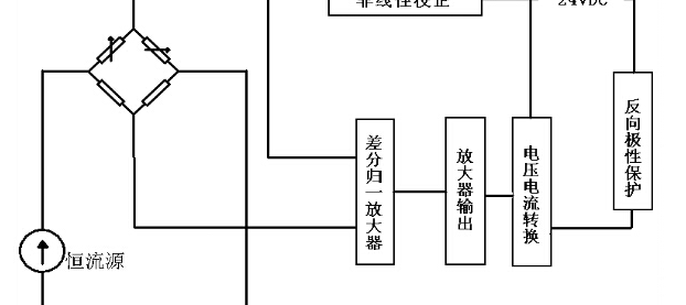 压阻式压力传感器工作原理详解，压阻式压力传感器工作原理