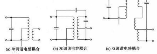 中频变压器有哪些，中频变压器特点