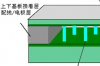 XPT2046中文资料详解，引脚图及功能_工作原理_内部框图及应用设计电路