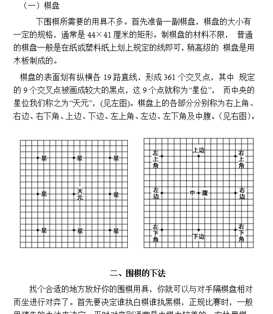 中国围棋规则图解软件介绍，中国围棋规则图解