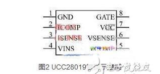 ucc28061引脚功能，ucc28019引脚图和特点