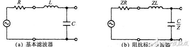lc低通滤波器电路图，LC低通滤波器作用及应用案例