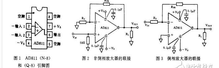 ad811应用电路，AD811的应用实例