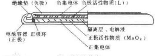 锂一次电池是什么，锂一次电池结构