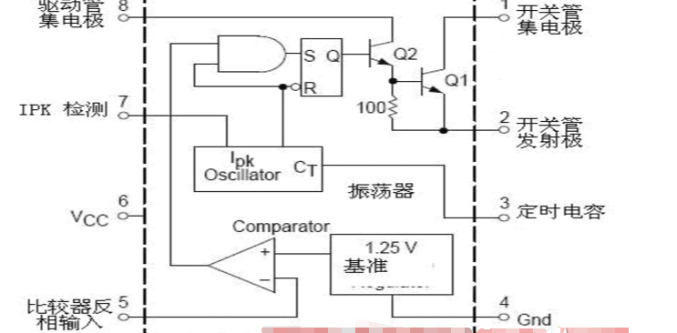 mc34063负压生成电路，mc34063引脚图及功能