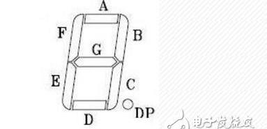 1位数码管的管脚是怎样排列的，如何区分1位和4位数码管引脚图