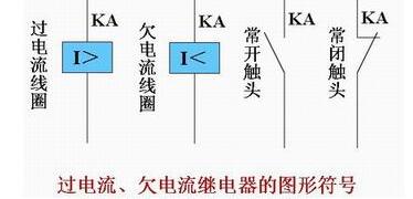 过电流和欠电流继电器主要有什么区别，过电流继电器与欠电流继电器有什么主要区别