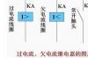 过电流和欠电流继电器主要有什么区别，过电流继电器与欠电流继电器有什么主要区别