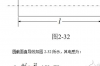 电感线圈电感量计算公式，线圈电感量如何计算