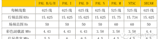 音频矩阵是什么，常见的音视频矩阵及功能介绍