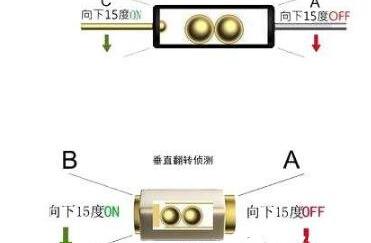 震动开关作用，震动开关分类及工作原理