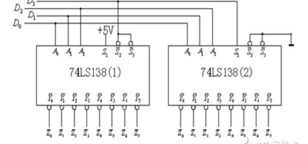 4线16线译码器引脚图，4线16线译码器真值表详情解析