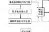 晶体管测试仪哪个好，晶体管图示仪使用方法及使用注意事项