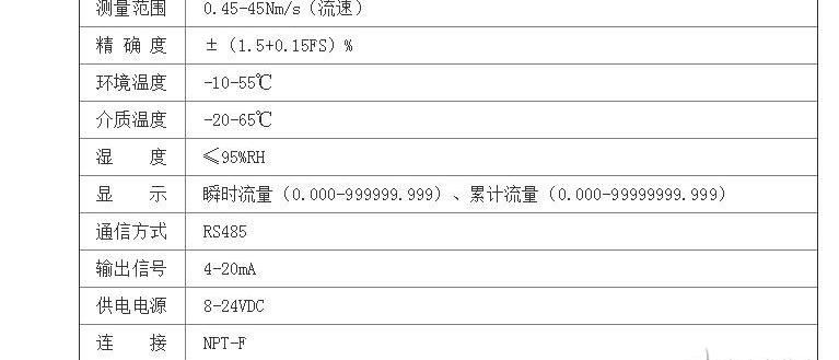 质量流量计参数，质量流量计选择