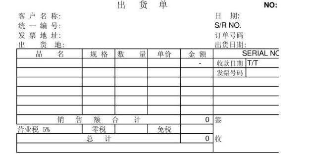 出货单表格样本免费版软件介绍，出货单表格样本免费版